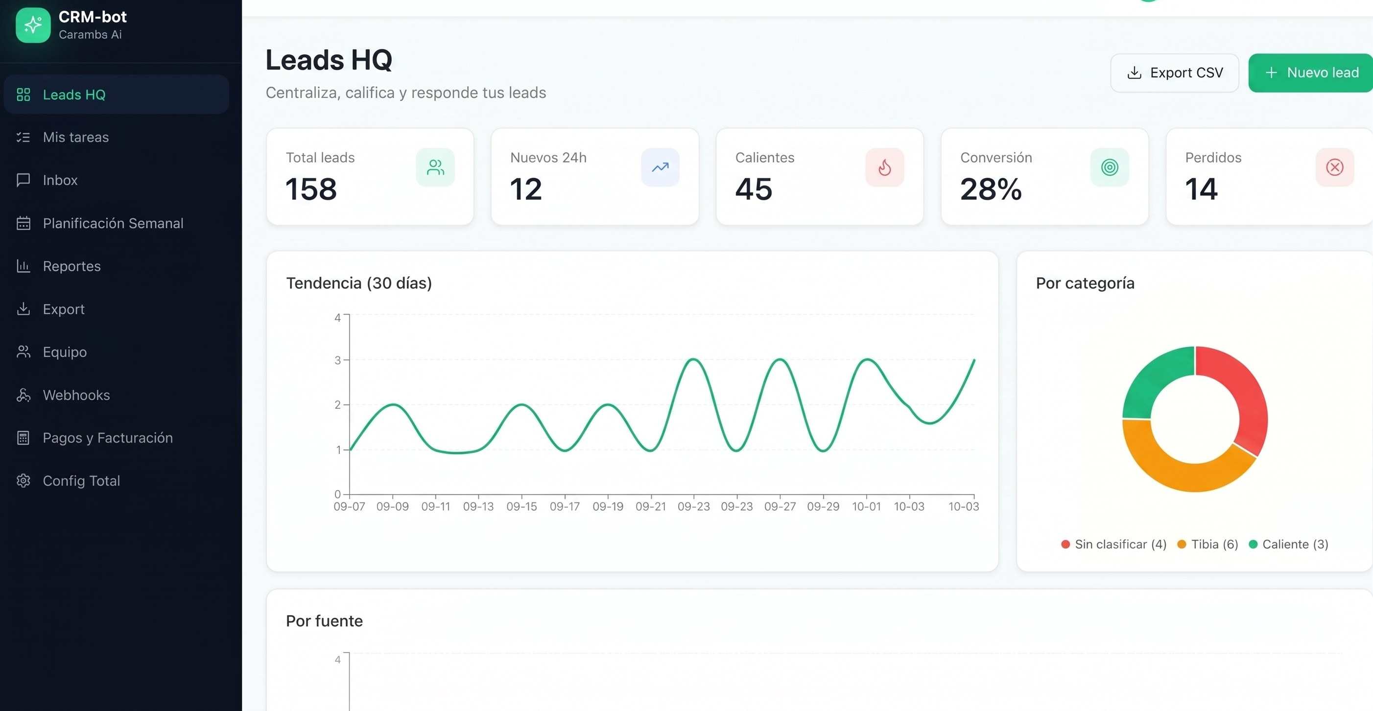 Interfaz de Caramba CRM: leads hq